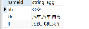 炸裂函数REGEXP_SPLIT_TO_TABLE和聚合函数STRING_AGG_数据集_09