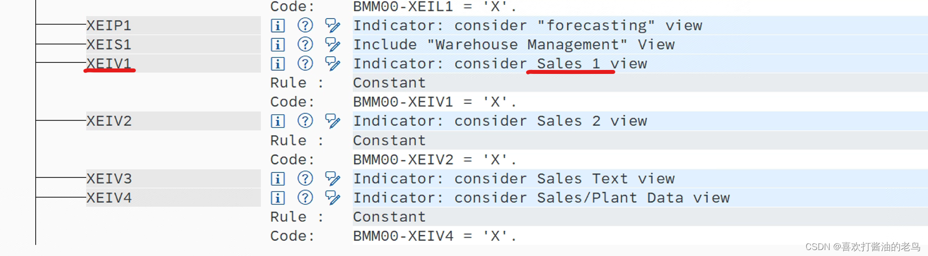 SAP LSWM 导入物料主数据报错- Tax category / is not defined for country CN - 之对策_物料主数据_06