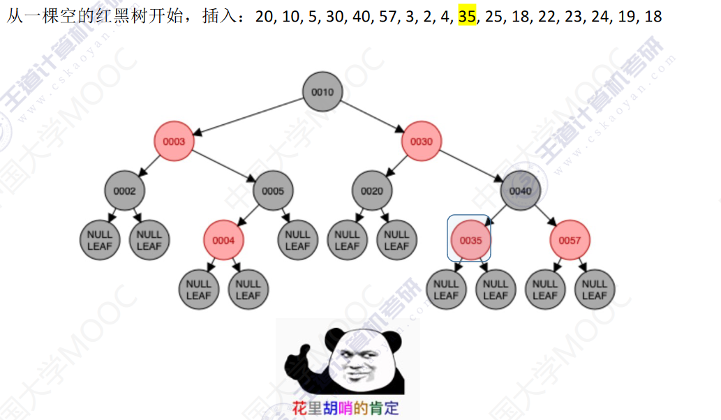 数据结构-数型查找_结点_15