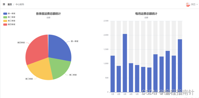 基于Javaweb实现校园疫情管理系统_学校疫情管理_37