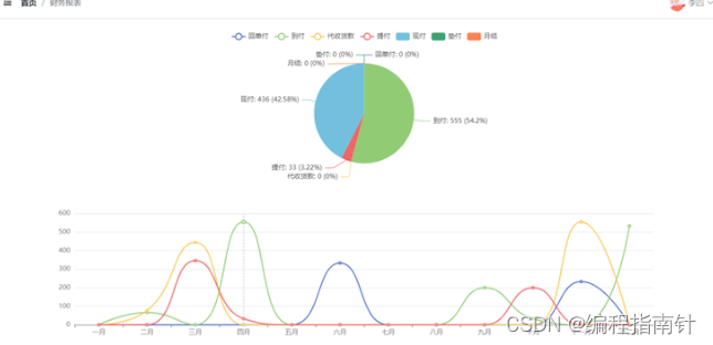 基于Javaweb实现校园疫情管理系统_学校管理_39