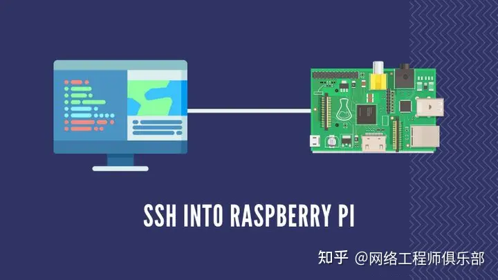无公网IP，从公网SSH远程访问家中的树莓派_用户名