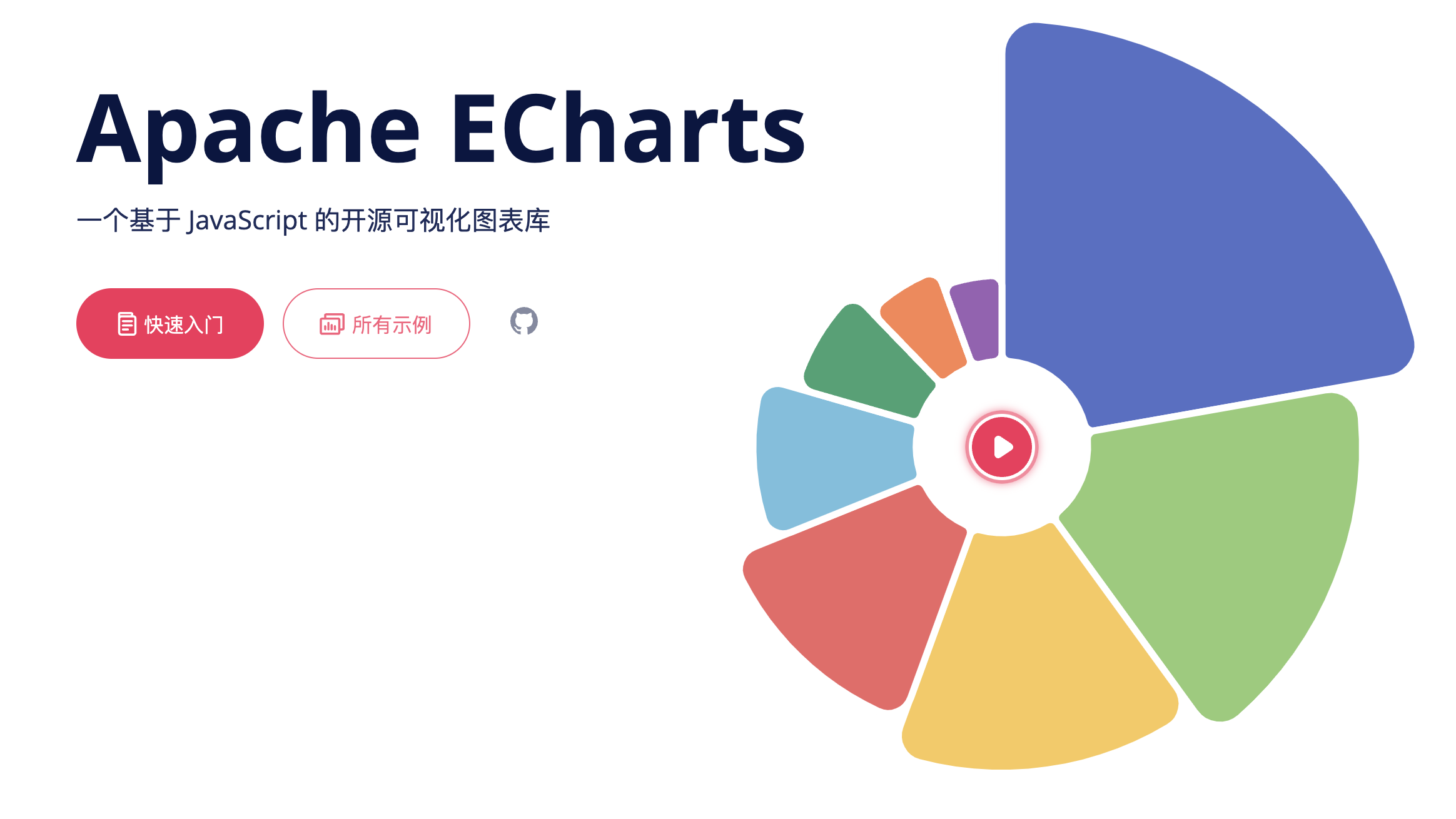 在HTML中使用ECharts创建交互式图表_数据