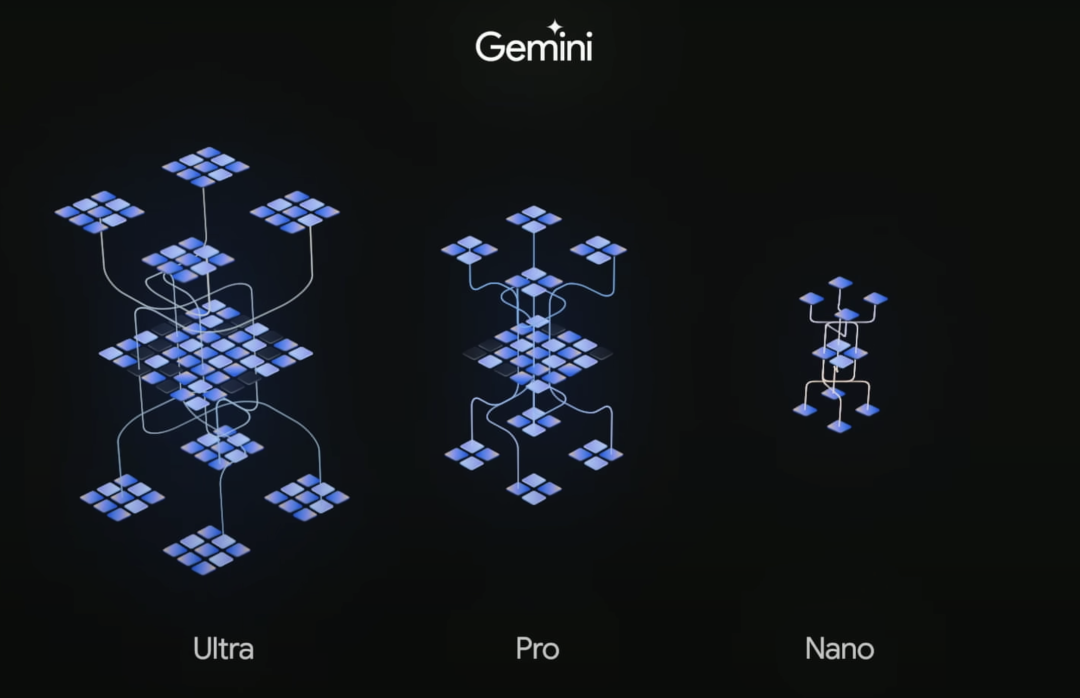 新火种AI|谷歌深夜发布复仇神器Gemini，原生多模态碾压GPT-4？_GPT-4_04