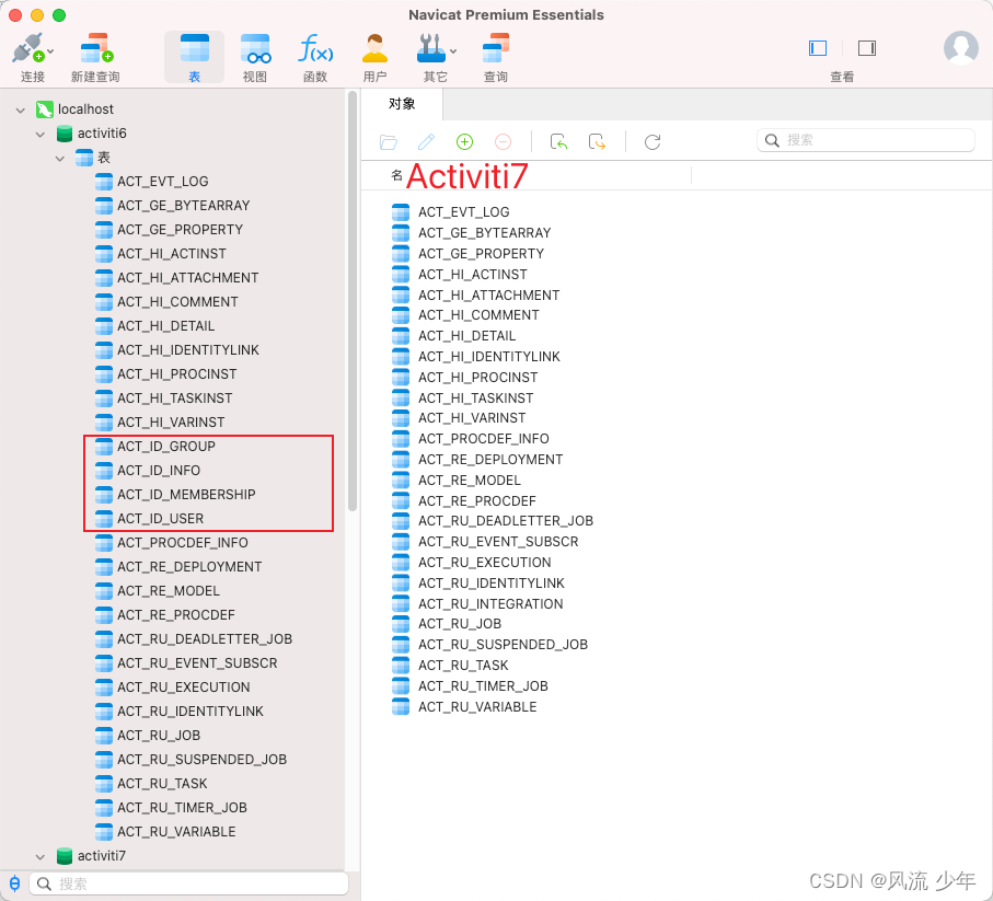 Activiti6工作流引擎：IdentityService(ACT_ID_)_Group