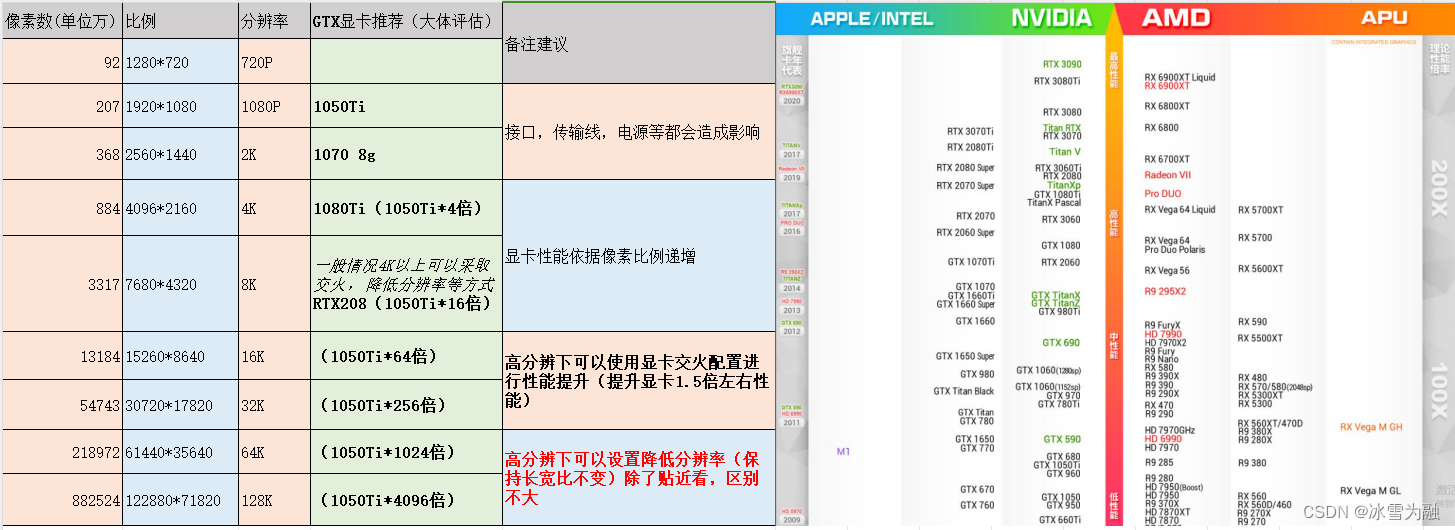 Cesium 加载倾斜摄影模型记录(osgb切片，shp拔高切片、模型加载、鼠标移入选中、点选查询功能)_javascript_11