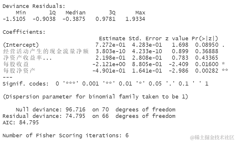 R语言逻辑回归logistic对ST股票风险建模分类分析混淆矩阵、ROC曲线可视化_数据_06