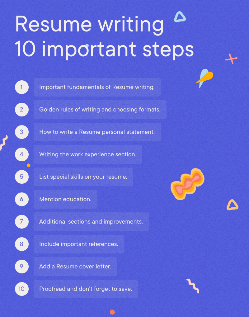 如何写简历——写简历的10个重要步骤