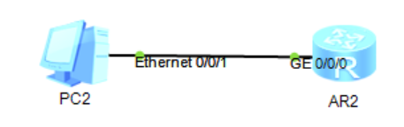 华为DHCP全局地址池配置，超详细_DNS