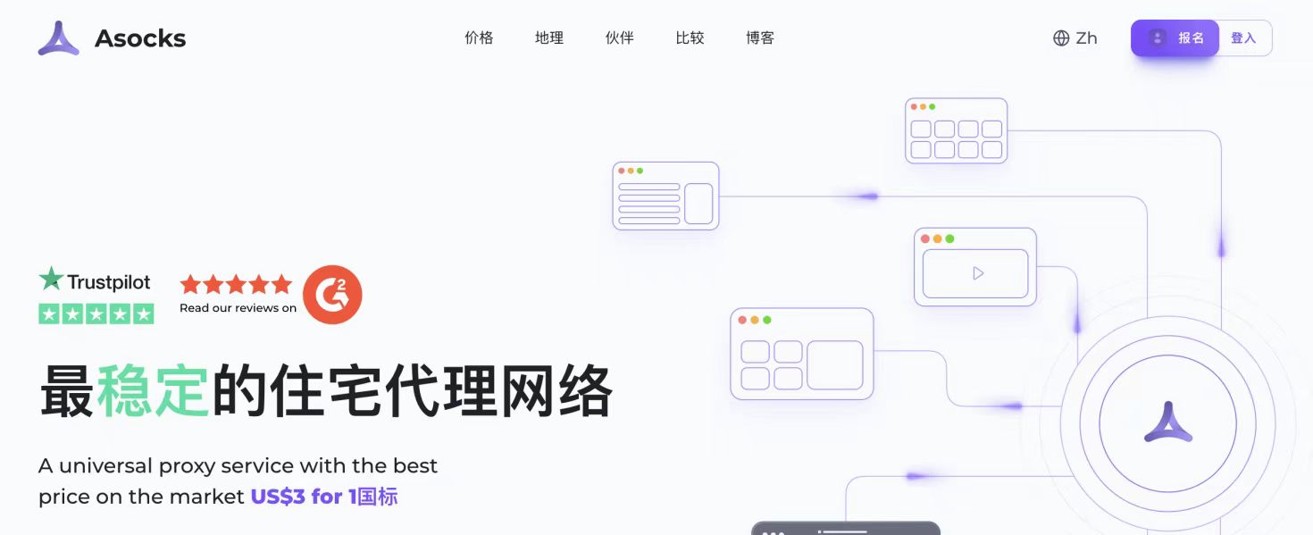 Smartproxy代理IP，提升效率的绝佳之法_IP