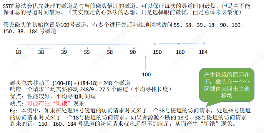 操作系统-输入输出管理_数据_66