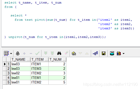 Oracle 几种行转列的方式 sum+decode sum+case when pivot_数据库_05