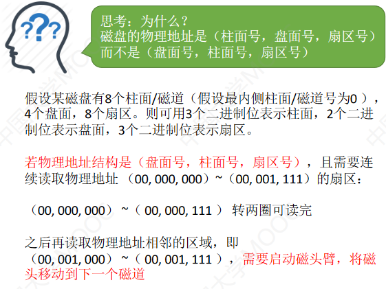 操作系统-输入输出管理_系统调用_73