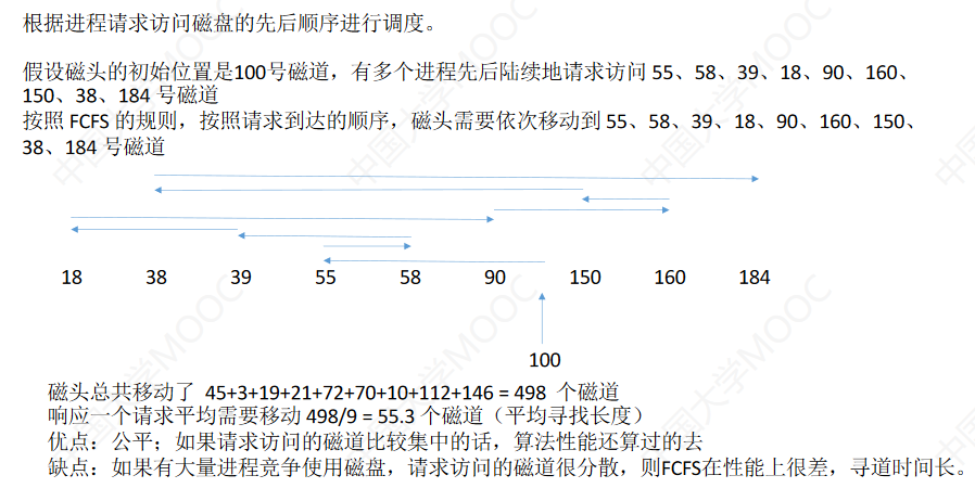 操作系统-输入输出管理_系统调用_65