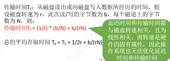 操作系统-输入输出管理_系统调用_64