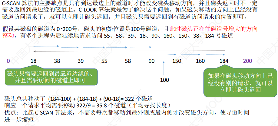 操作系统-输入输出管理_系统调用_70