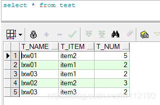 Oracle 几种行转列的方式 sum+decode sum+case when pivot_原始数据