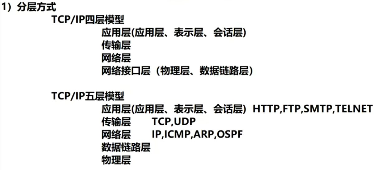 004、OSI气层模型、TCP\IP模型及TCP\IP协议族、传输过程_系统_02