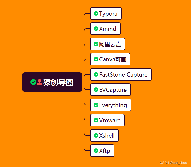 2022初学者10个必备程序 “工具箱“_Windows