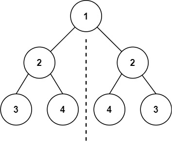 101. 对称二叉树_递归函数