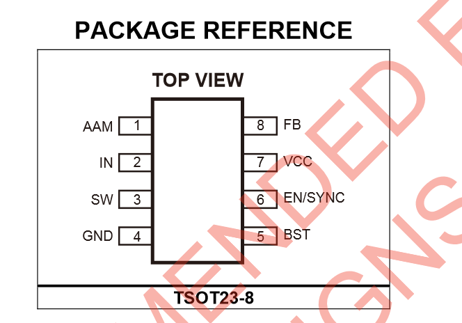 内置功率 MOSFET 的高频同步整流降压开关变换器_单片机_02