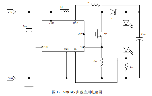 世微 AP9195 LED 大功率升压恒流驱动芯片_驱动电流