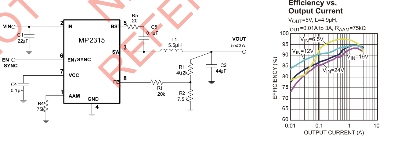 内置功率 MOSFET 的高频同步整流降压开关变换器_封装