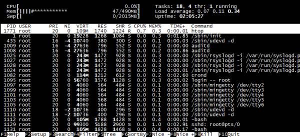 linux上的13款运维实用工具_linux实用运维工具_05