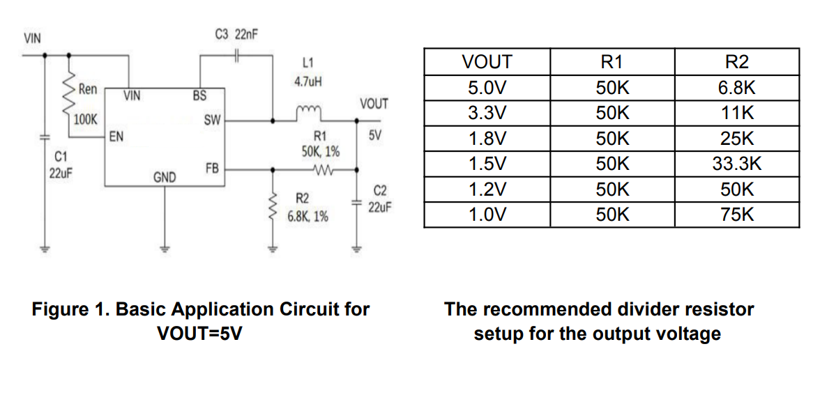 世微 AP9166 DC-DC降压恒压芯片 18V 2A同步降压转换器_高效率