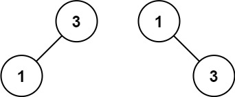 108. 将有序数组转换为二叉搜索树_二叉树_02