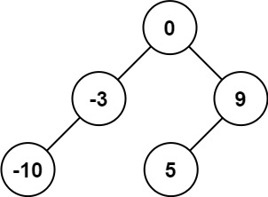 108. 将有序数组转换为二叉搜索树_二叉搜索树