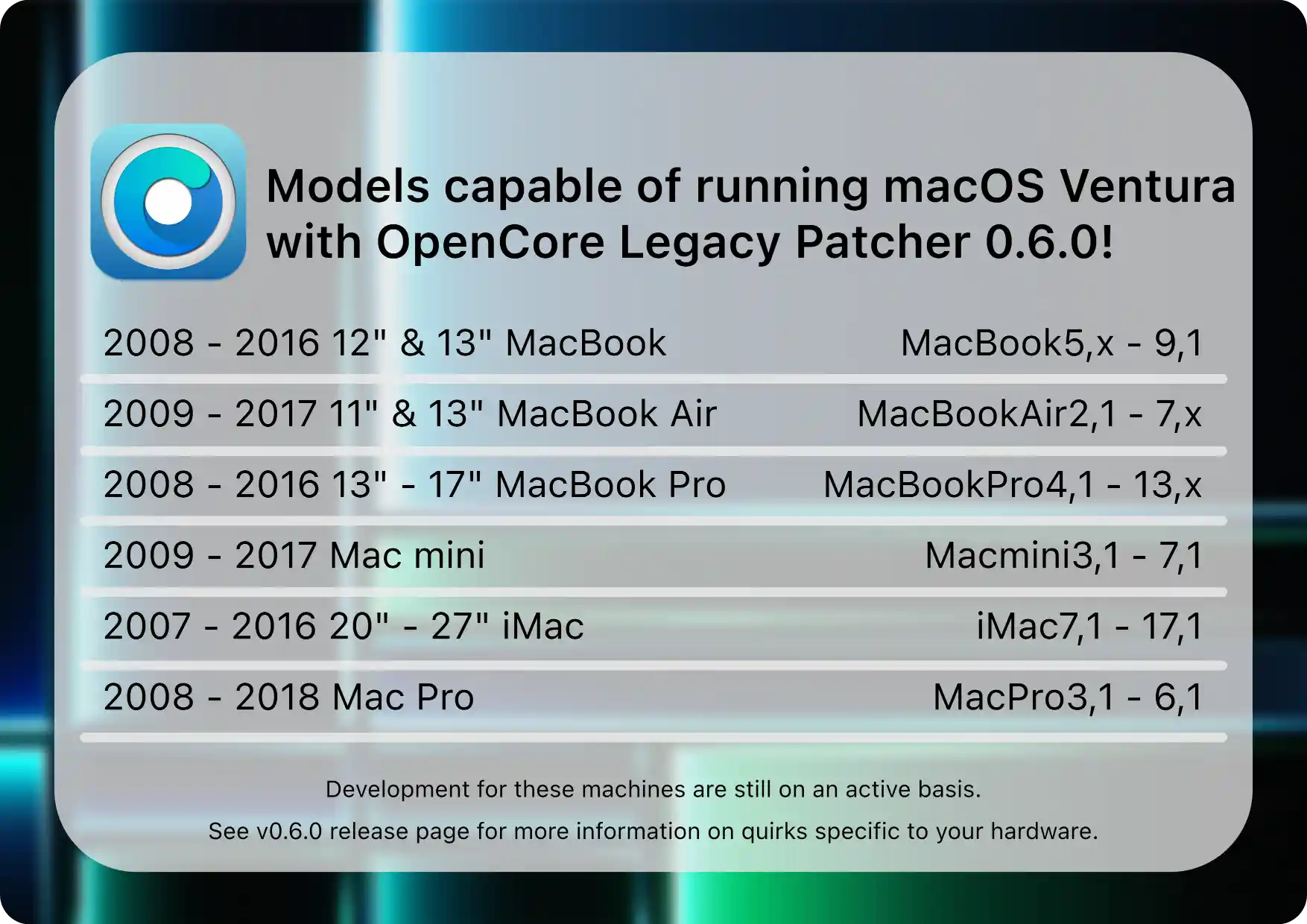 在不受支持的 Mac 上安装 macOS Ventura (OpenCore Legacy Patcher) 2023年8月更新_不兼容_02