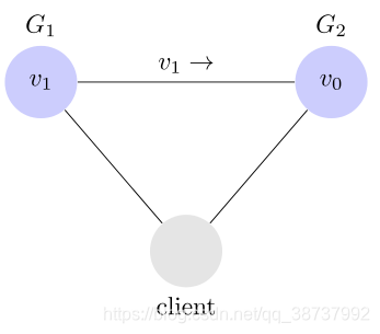 CAP 定理的含义_分布式系统_06