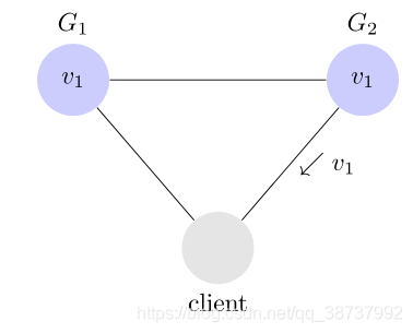 CAP 定理的含义_服务器_07