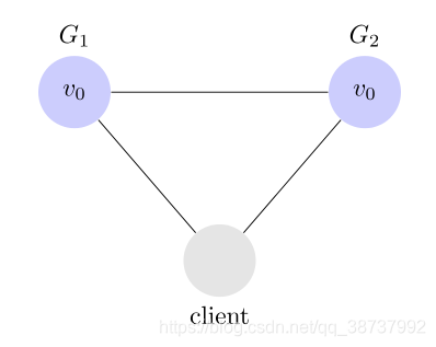 CAP 定理的含义_G1_02