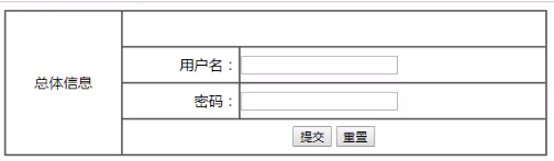 前端开发 表单标签 完成一个简单登陆的效果 0228