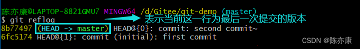 【Git】常用命令详解（循序渐进，逐步分析）