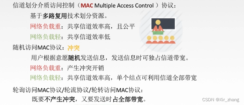 【计算机网络】-- 动态分配信道：随机访问介质访问控制（ALOHA协议、CSMA协议、CSMA/CD协议、CSMA/CA协议）