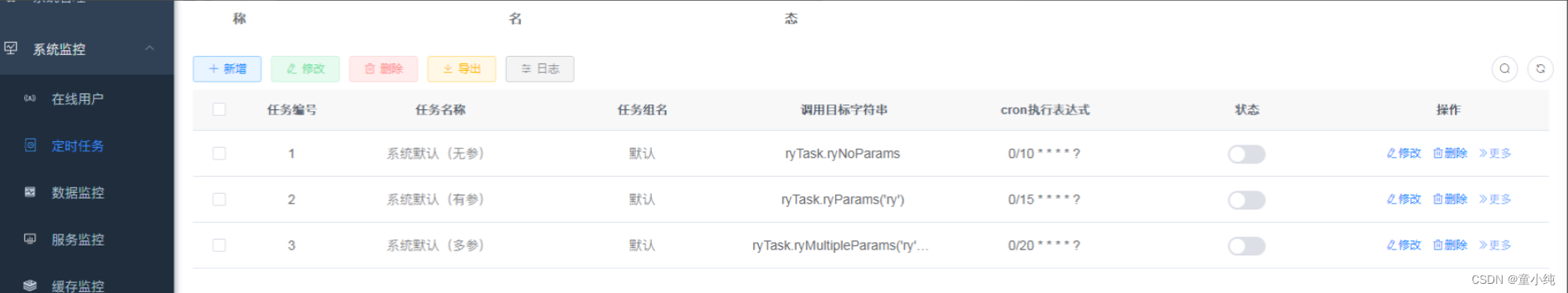 若依框架---PageHelper分页(十)