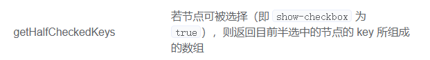 重读vue电商网站12之获取选中节点的keys