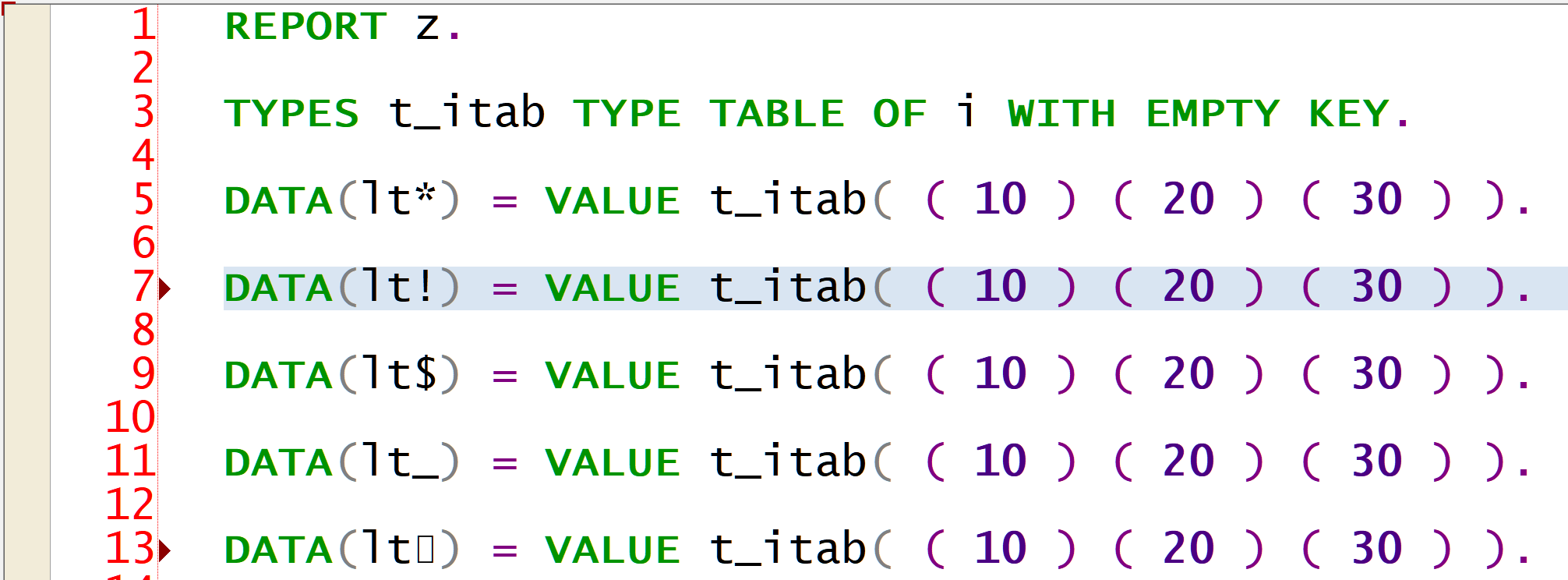 ABAP 代码中，哪些特殊字符不能用于变量命名？