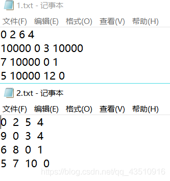 最短路径算法-Floyd算法（C语言实现）