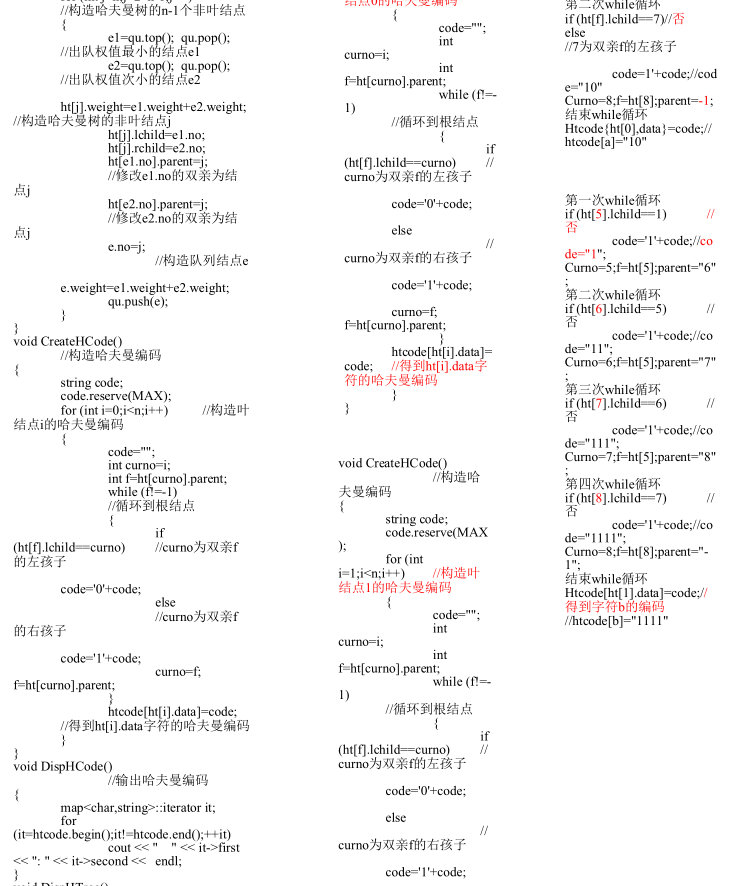 哈夫曼树之哈夫曼编码分析-算法设计与分析报告C/C++版