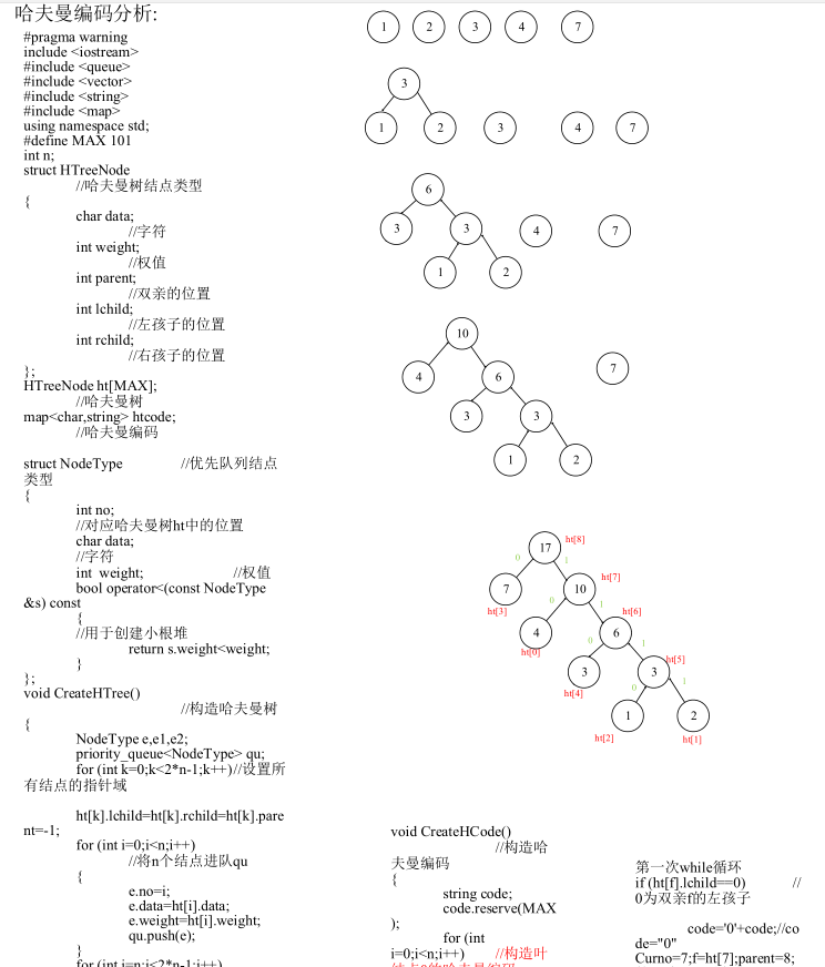 哈夫曼树之哈夫曼编码分析-算法设计与分析报告C/C++版