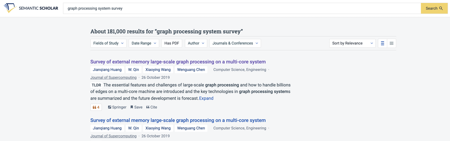 Semantic Scholar上图处理系统Survey信息