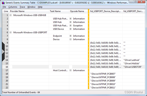 windows USB 设备驱动开发-将 Xperf 与 USB ETW 配合使用