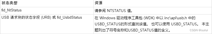 windows USB 设备驱动开发- 排查未知 USB 设备的问题