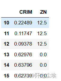 pandas，polars，pyspark的df对象常见用法对比