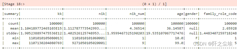 pandas，polars，pyspark的df对象常见用法对比