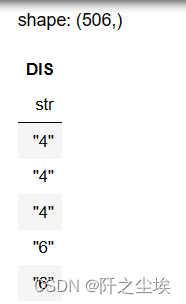 pandas，polars，pyspark的df对象常见用法对比